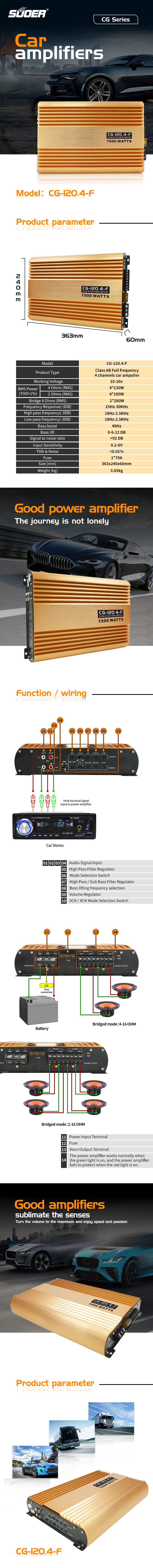 Technical diagram and specifications for the 4-channel car amplifier