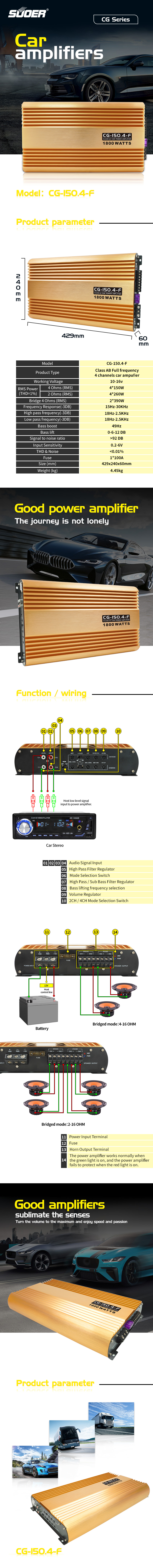 4-Channel Class AB Car Amplifier technical diagram and overview