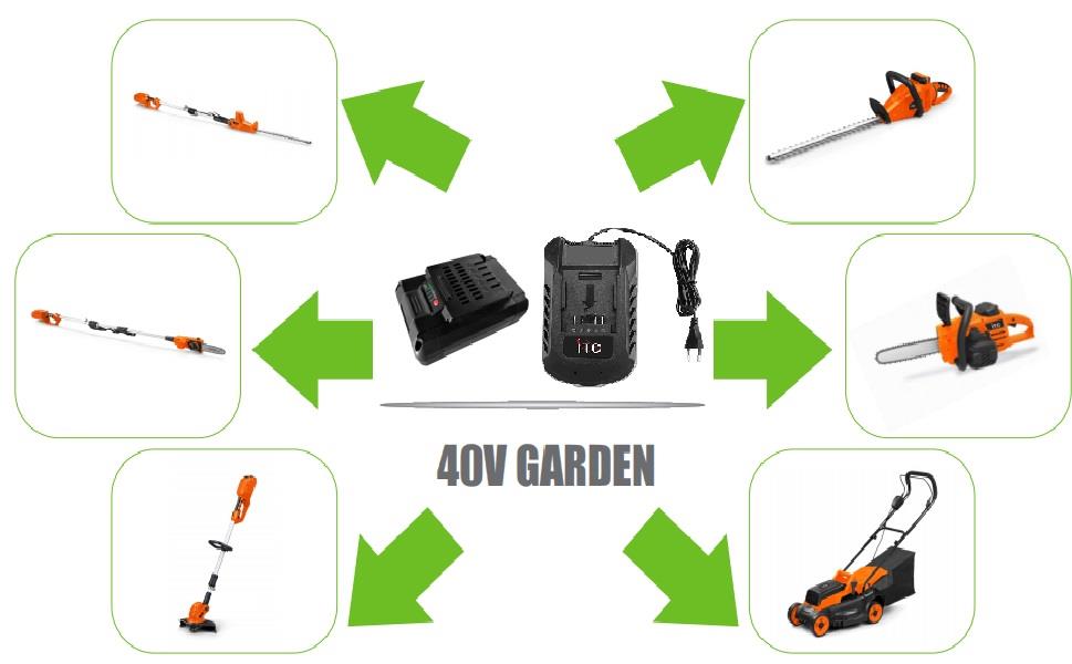 40V interchangeable garden tool range