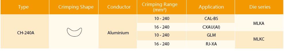 Technical specification table for CH-240A hydraulic crimping head