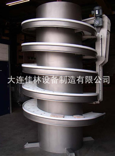 Spiral Conveyor System