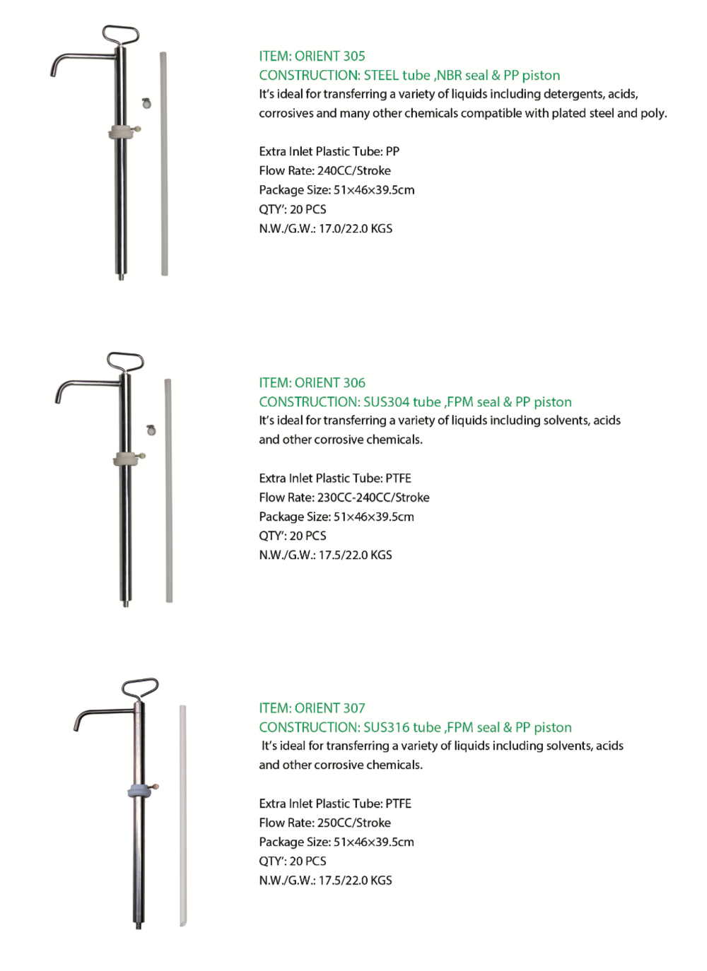 Chemical Manual Pump - Image 2