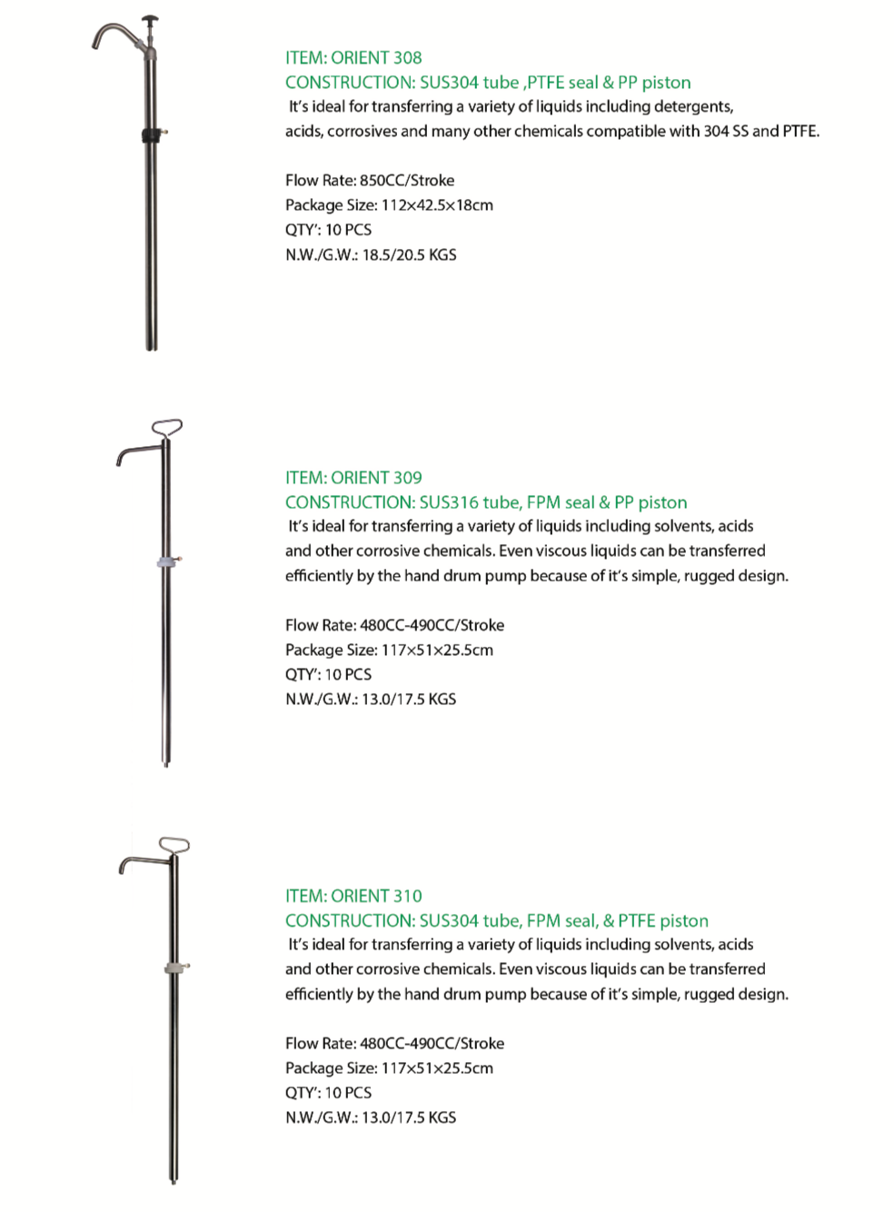Manual Chemical Transfer Pump