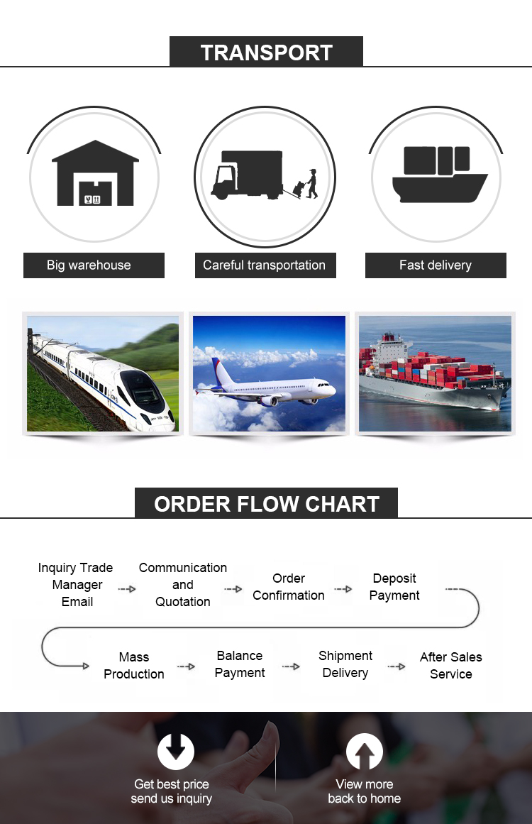 Order processing and transportation workflow diagram