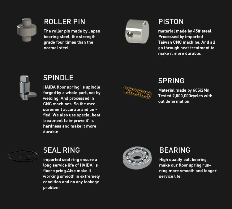 Internal Component Breakdown