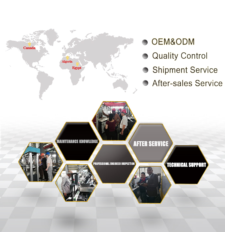 Service and support network