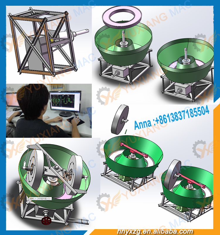 Wet pan mill in a mining environment