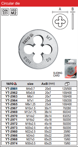 Circular Threading Die