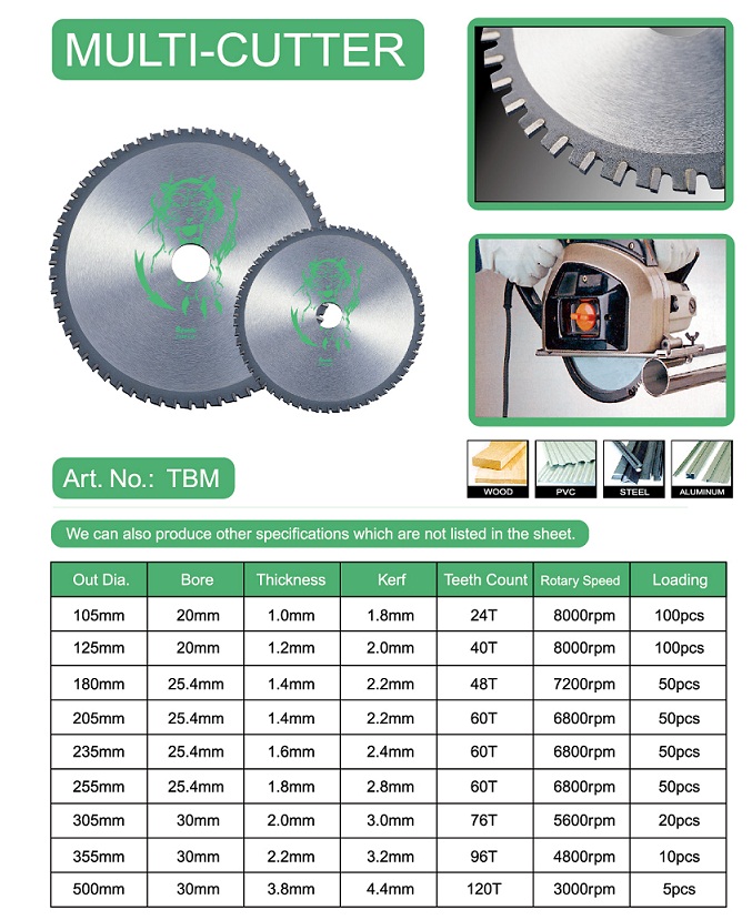 Circular saw blade for multi-cutter - Image 2