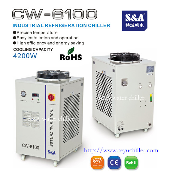 4.2kW Industrial Water Chiller