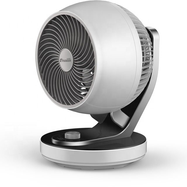 CIRCULATION FAN - Image 2