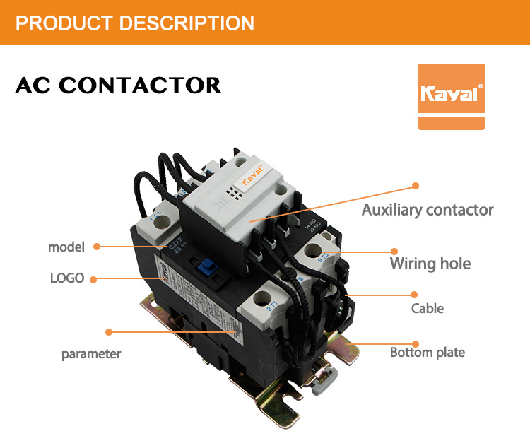 Detailed view of AC Contactor components