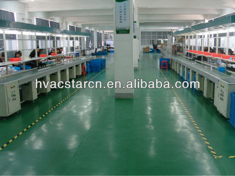 CJX8 series AC contactor for motor control