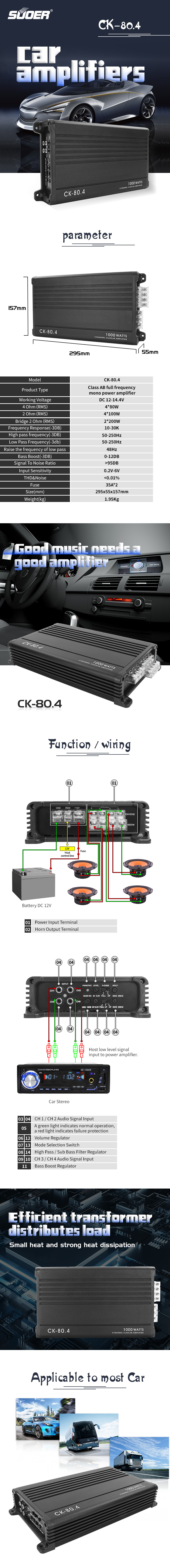 Technical diagram and internal features of the 4-channel car amplifier