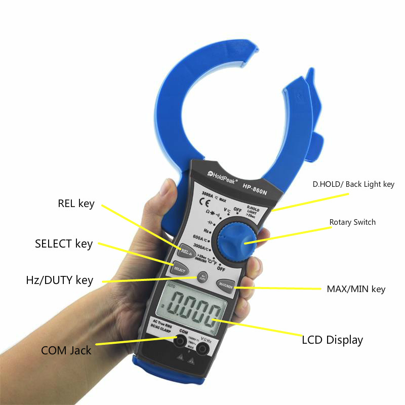 Diagram of the clamp meter showing interface controls and display