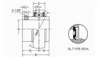 Industrial Cleaning Machine