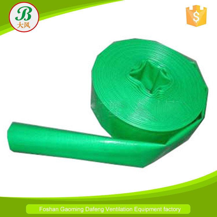 Cleaning water band for farmland - Image 2