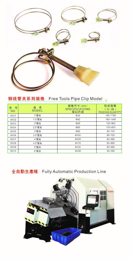 Adjustable Steel Wire Pipe Clips