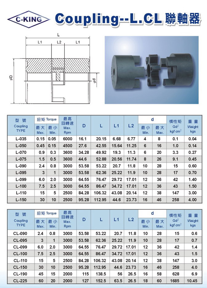Technical dimension drawing and specification table for CL and L series flexible couplings