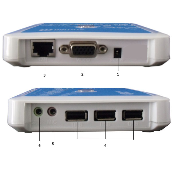 Cloud Computing Thin Client PC Station