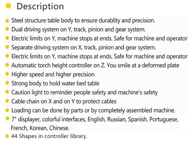 Mechanical components and control interface