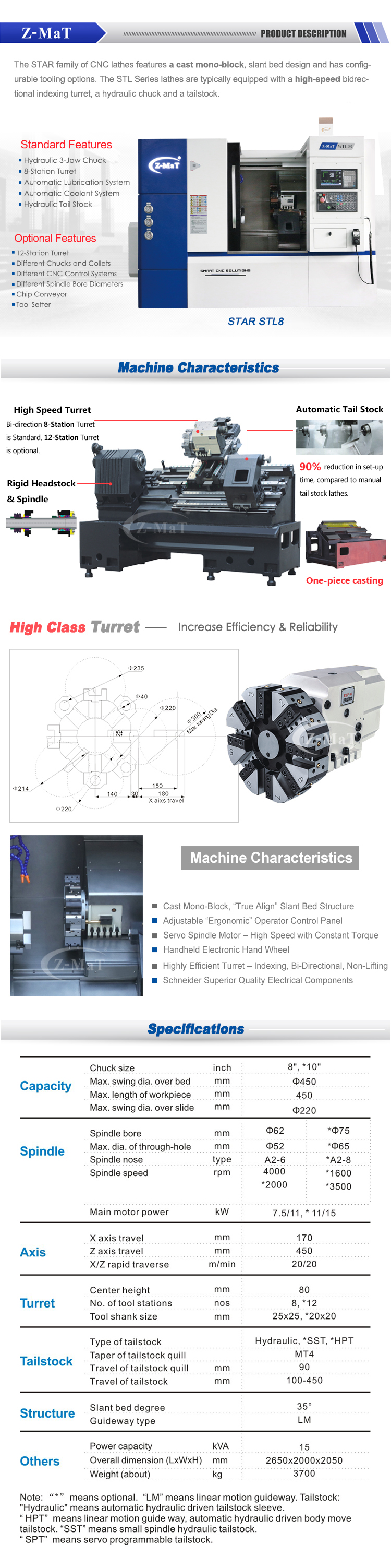 CNC Lathe Technical Overview and Slant Bed Design
