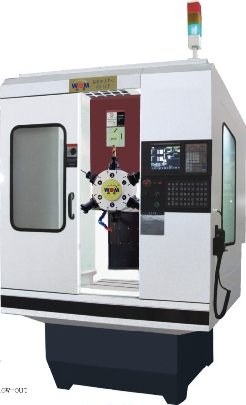 CNC Machine Tool with Automatic Tool Changer