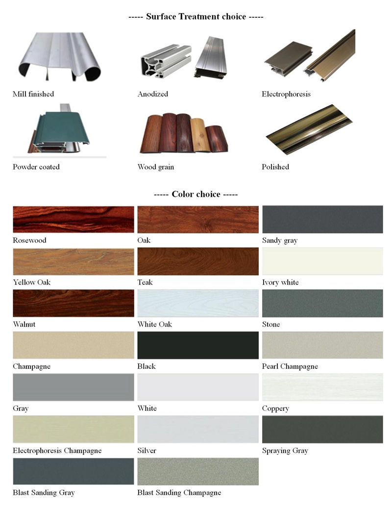 Chart of surface treatment and color choices