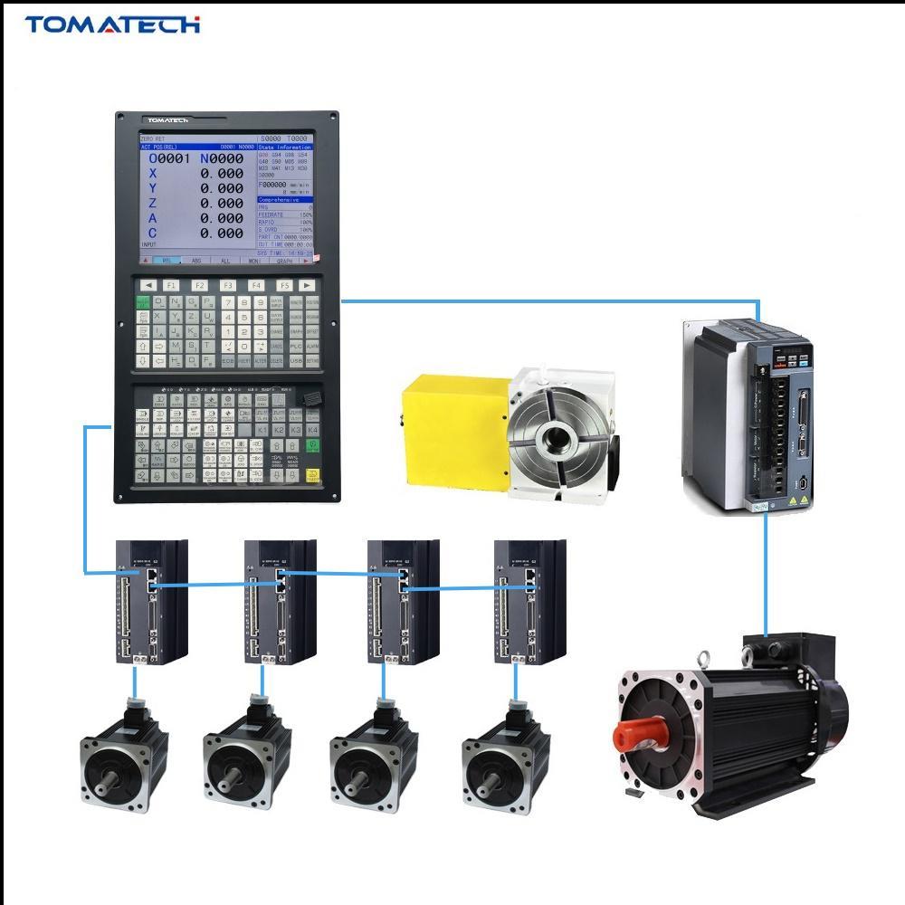 CNC Milling Controller TAC3000M Series Vertical screen - Image 2