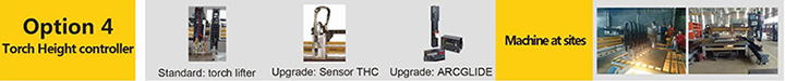 Torch Height Controller and Site Application