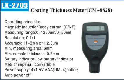 Digital Coating Thickness Meter