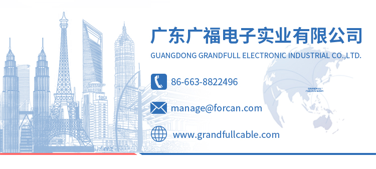 Coaxial Cable for Security Systems