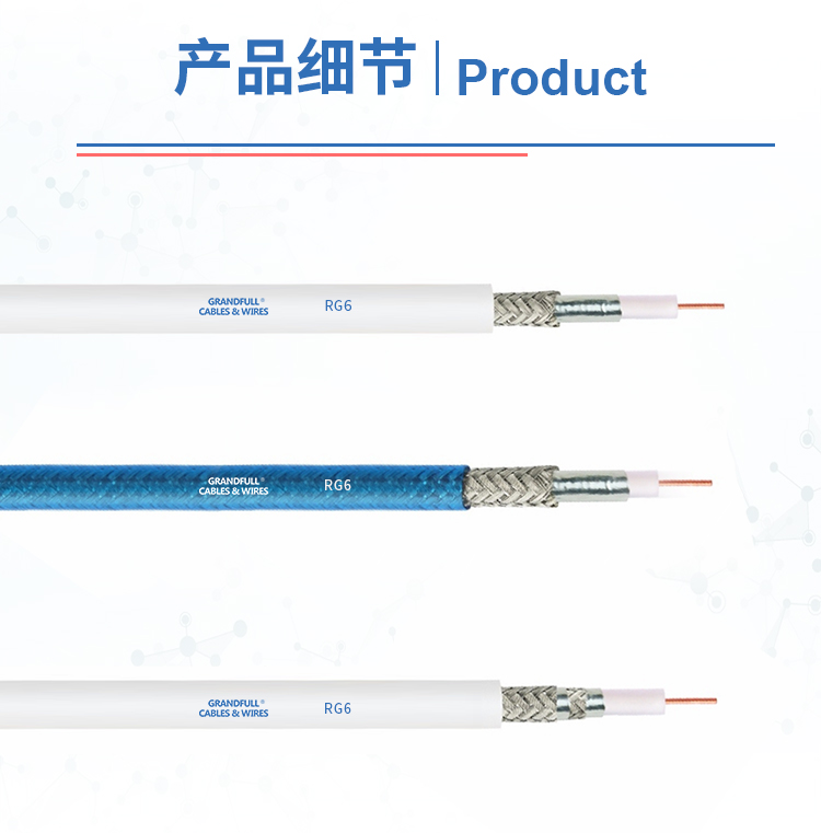 RG6 Coaxial Cable close-up