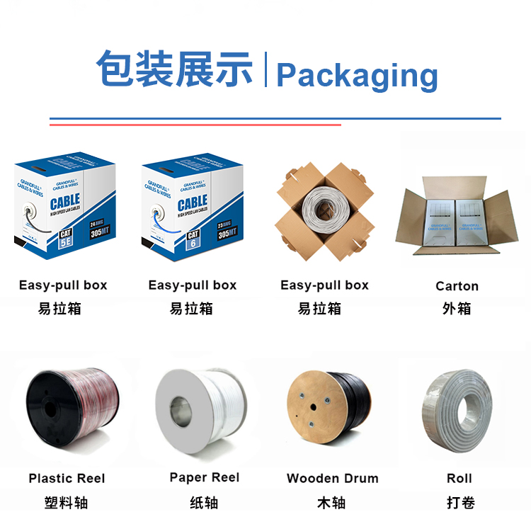 Coaxial cable packaging options