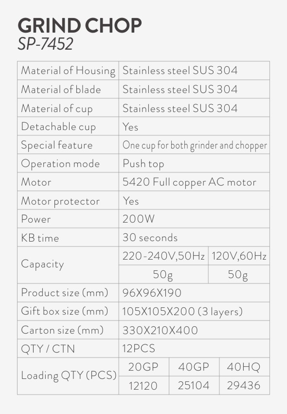 Coffee Grinder - Image 2