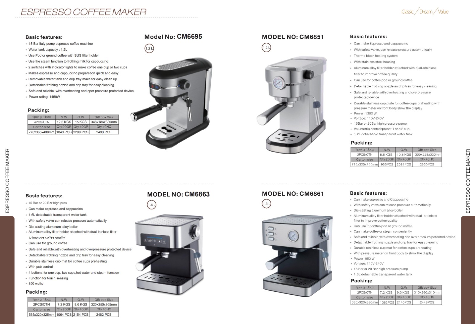 coffee maker - Image 2