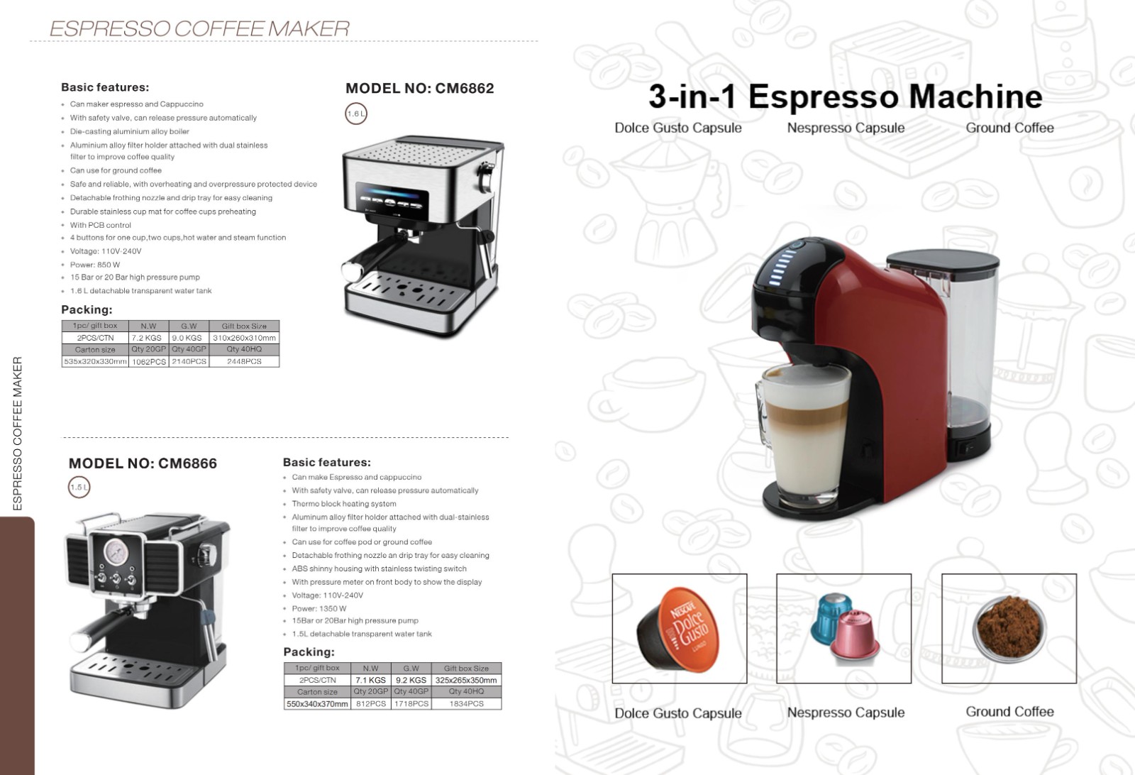 Multi-Capsule Coffee Machine