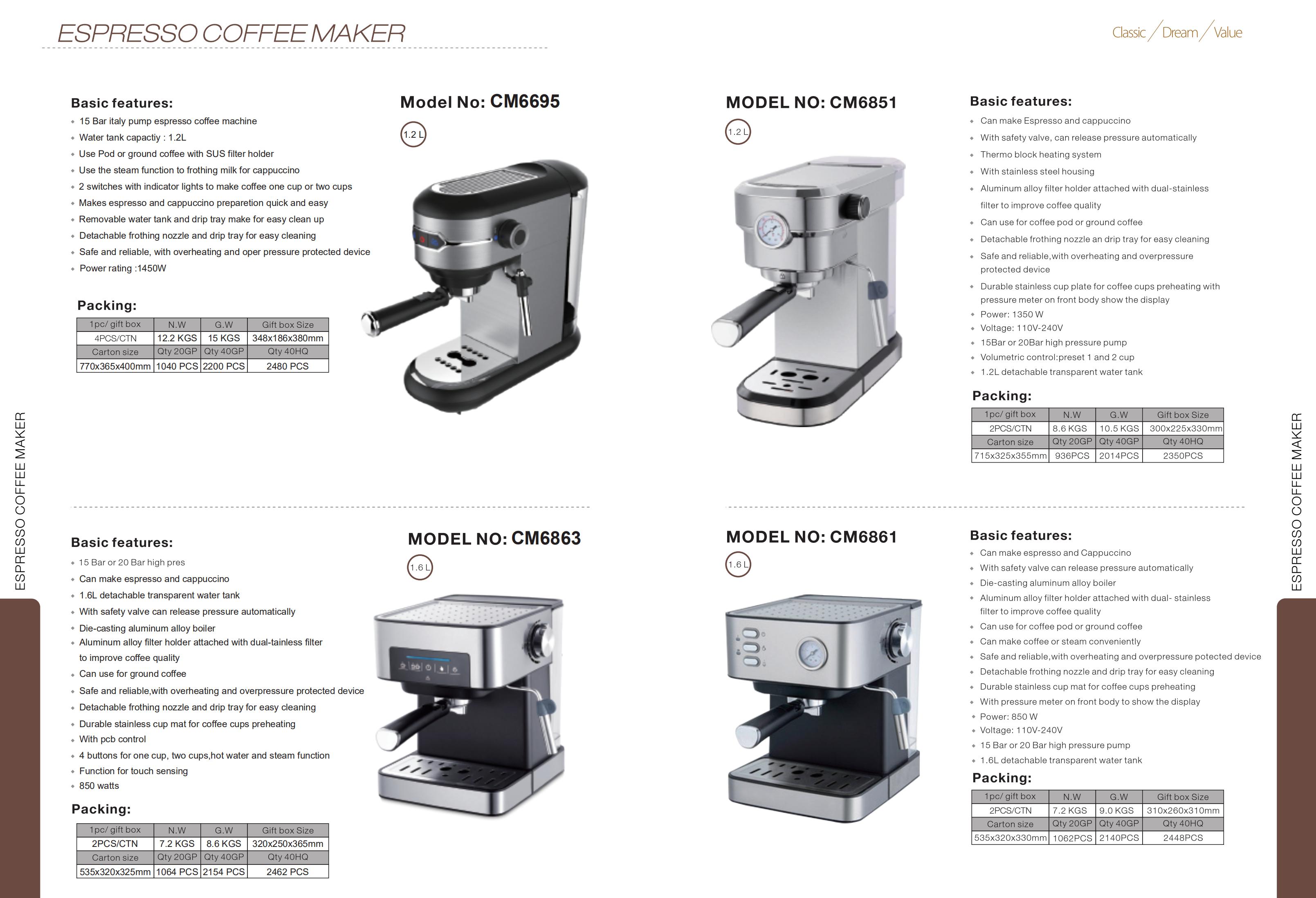 Espresso Machine Internal Components and Controls