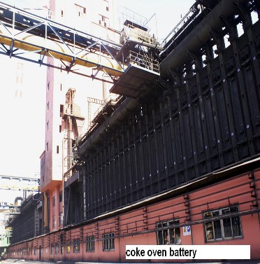 Coke Oven Battery for High-Temperature Coal Treatment