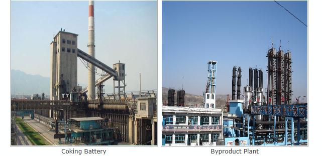 By-Product Recovery Coke Oven