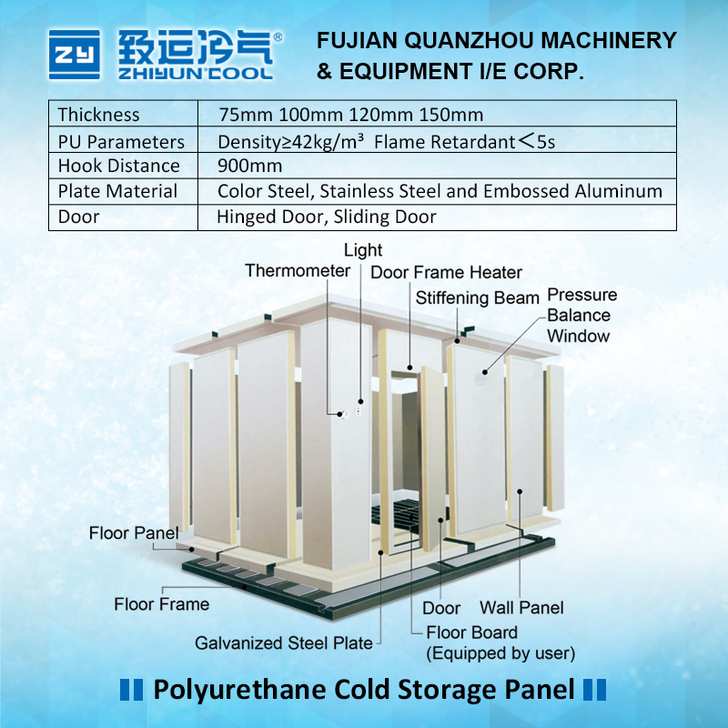 COLD STORAGE - Image 2