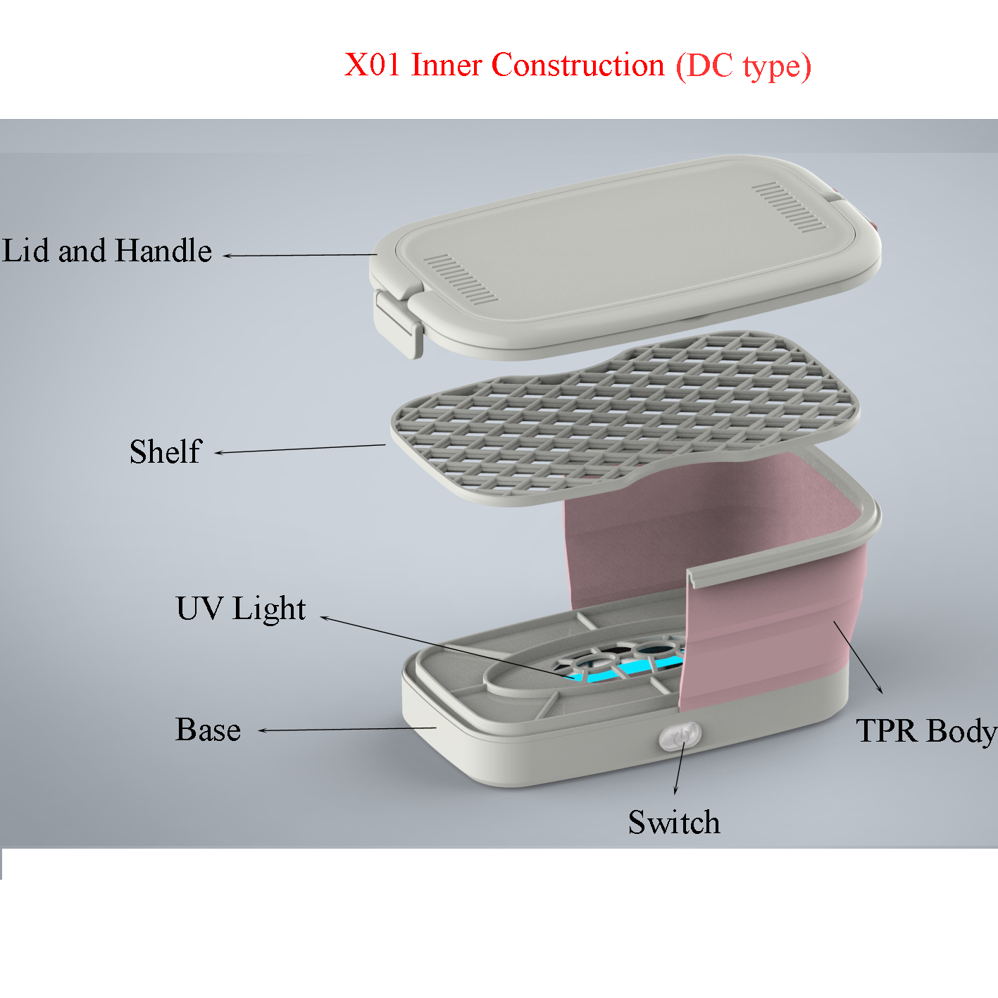 Collapsible UV Sterilizer Box