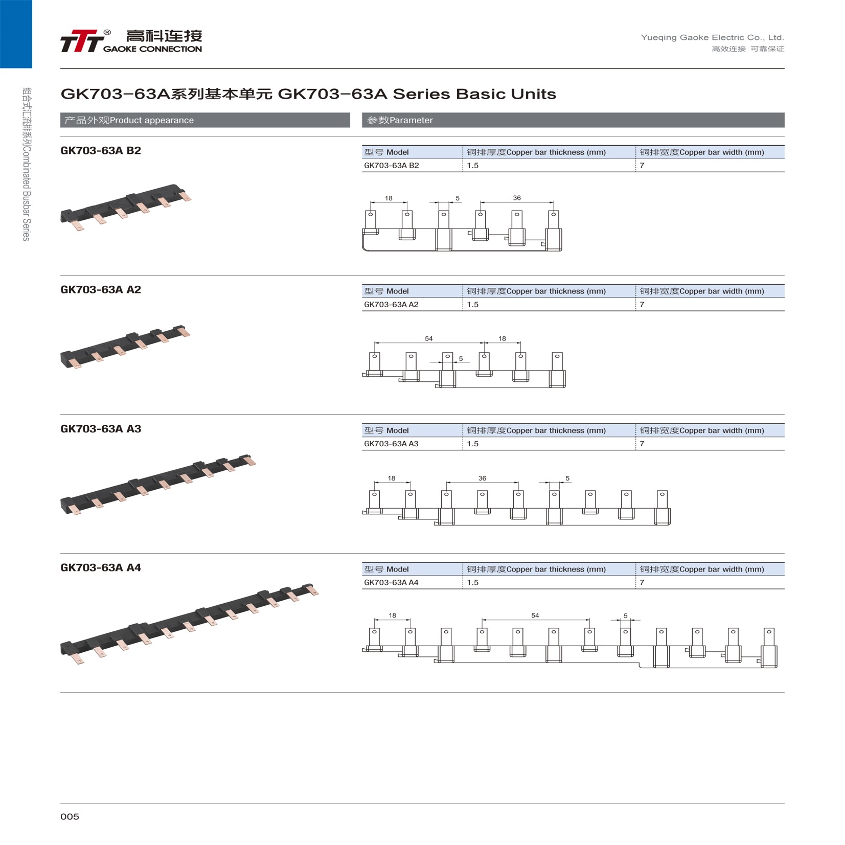 COMBINATED BUSBAR - Image 2