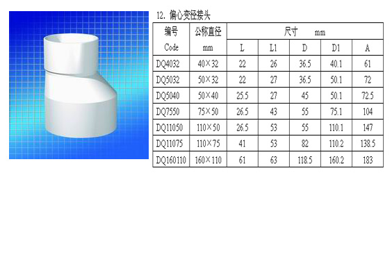 Eccentric Reducing Pipe Coupling
