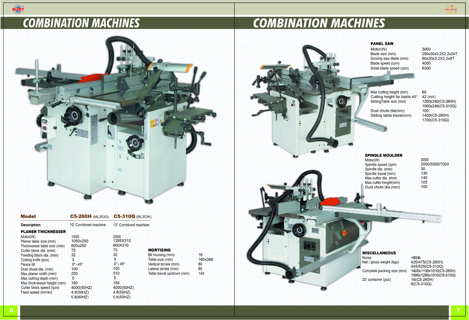 combination machine - Image 2