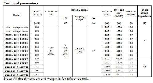 Technical parameters table for ZGS11 combined type transformer substation