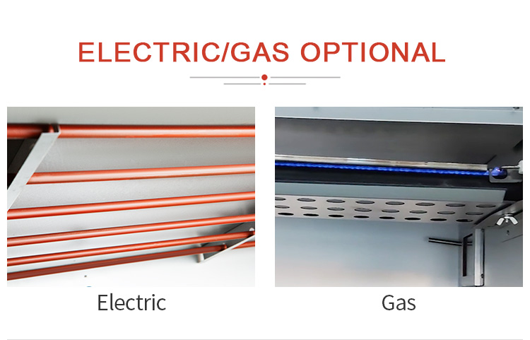 Electric and gas power options for industrial baking