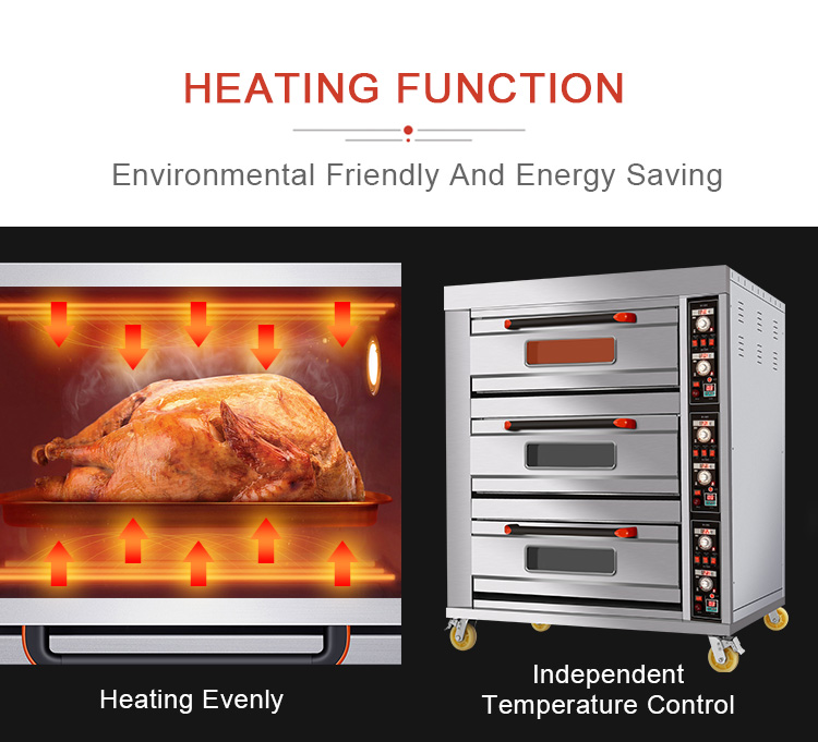 Energy saving and even heating function diagram