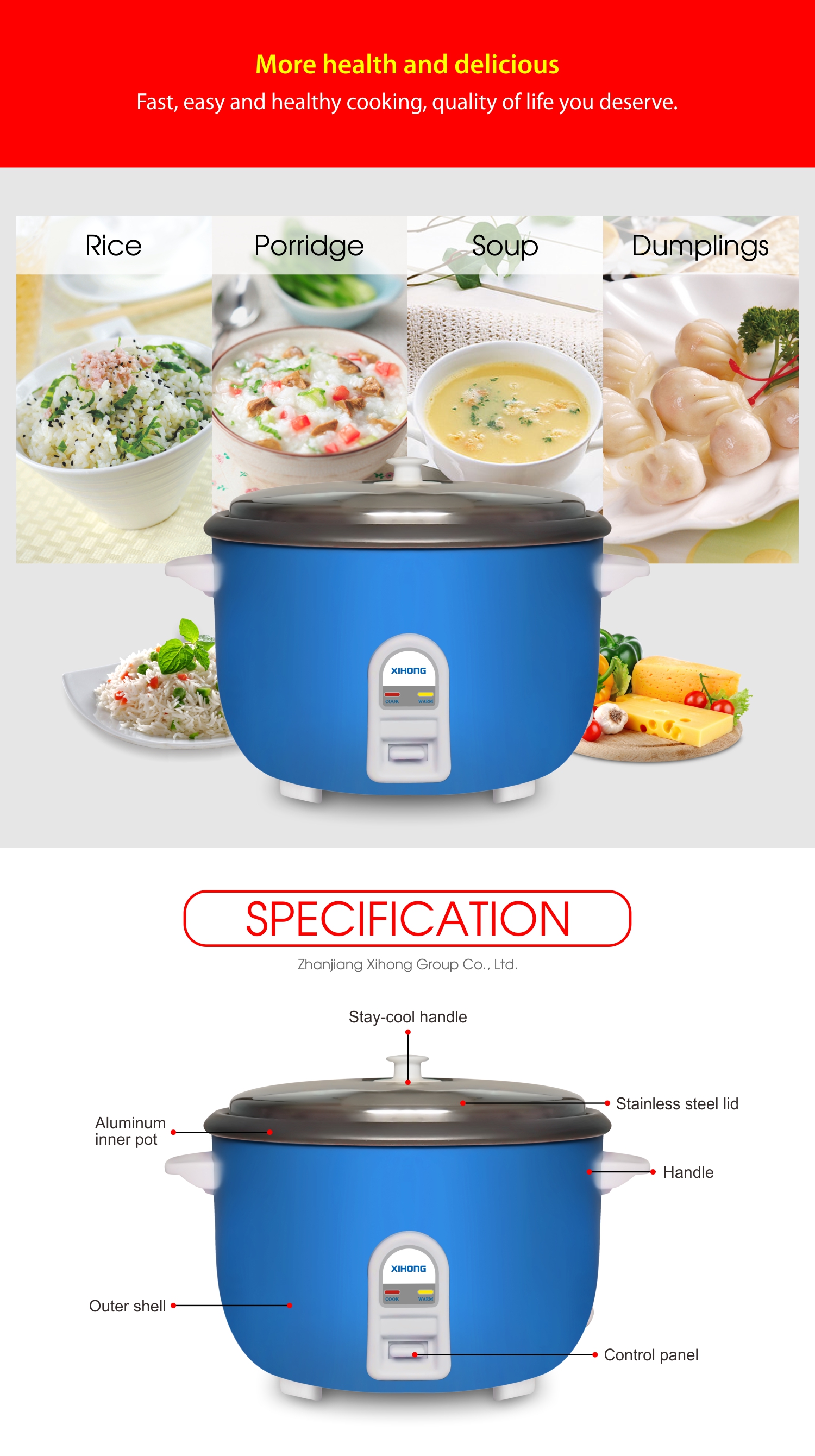 Detailed diagram of the commercial rice cooker components
