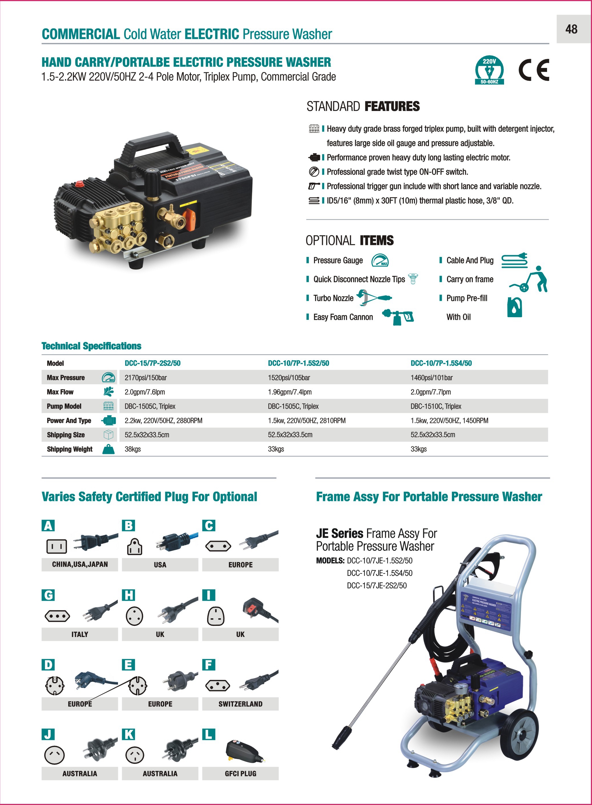 Optional accessories and international plug configurations for pressure washer